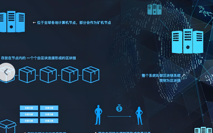 2026年欧KYC实名认证材料要求
